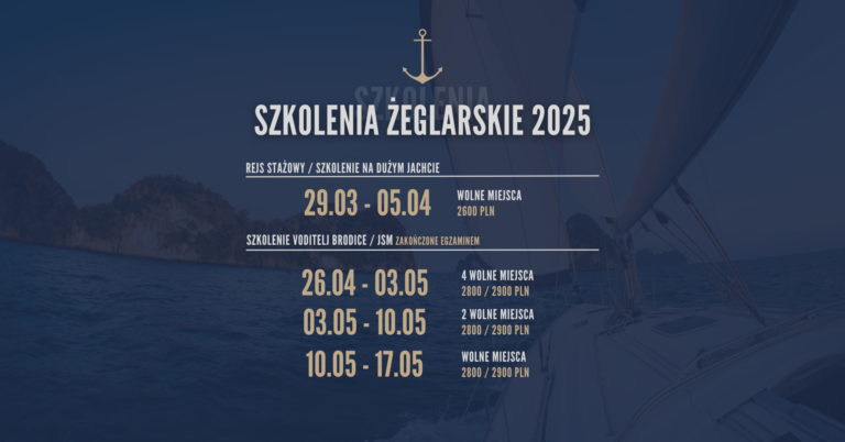 szkolenie żeglarskie